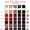 Bio Tinta Riflessante per Capelli 100% Vegetale , Rame "Parvati"