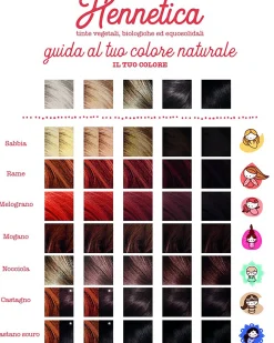 Bio Tinta Riflessante per Capelli 100% Vegetale , Rame "Parvati"