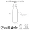 Borraccia Termica in Acciaio Inossidabile - 500 ml - Giungla
