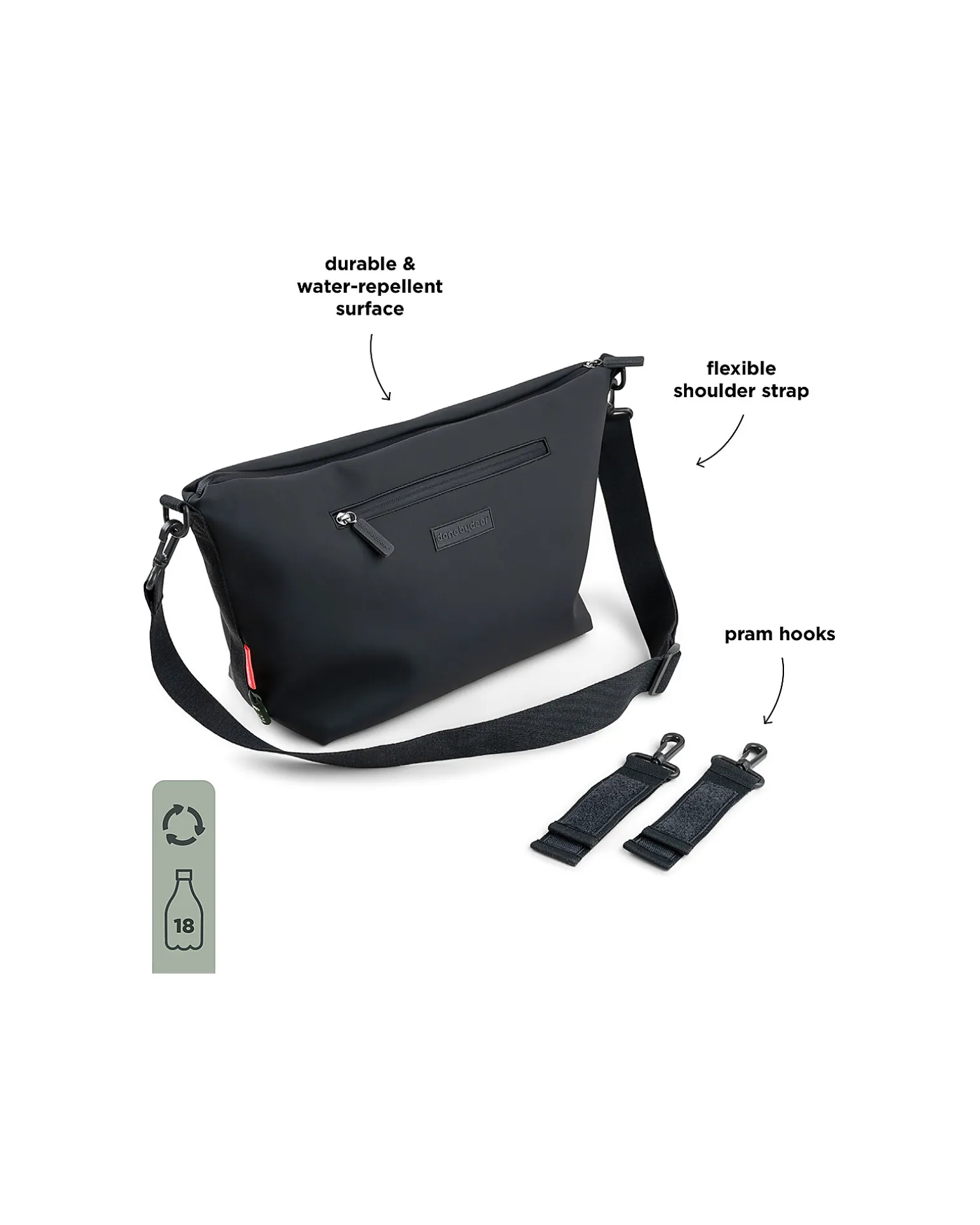 Borsa Passeggino Impermeabile - Nero - Ganci Inclusi