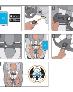 Dispositivo Anti Abbandono SensorSafe 4-in-1 Safety Kit - per Ovetti Cybex