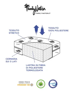 Materasso Evi per Cassettone/Letto - 11 cm 195x90 - Aloe Vera - per Letto Estraibile Montessori