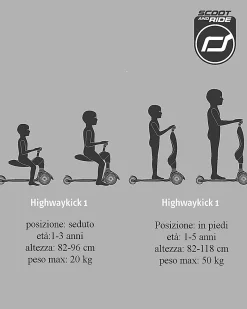 Monopattino e Triciclo 2in1 Highwaykick 1, Blu Acciaio - Da 1 a 5 anni