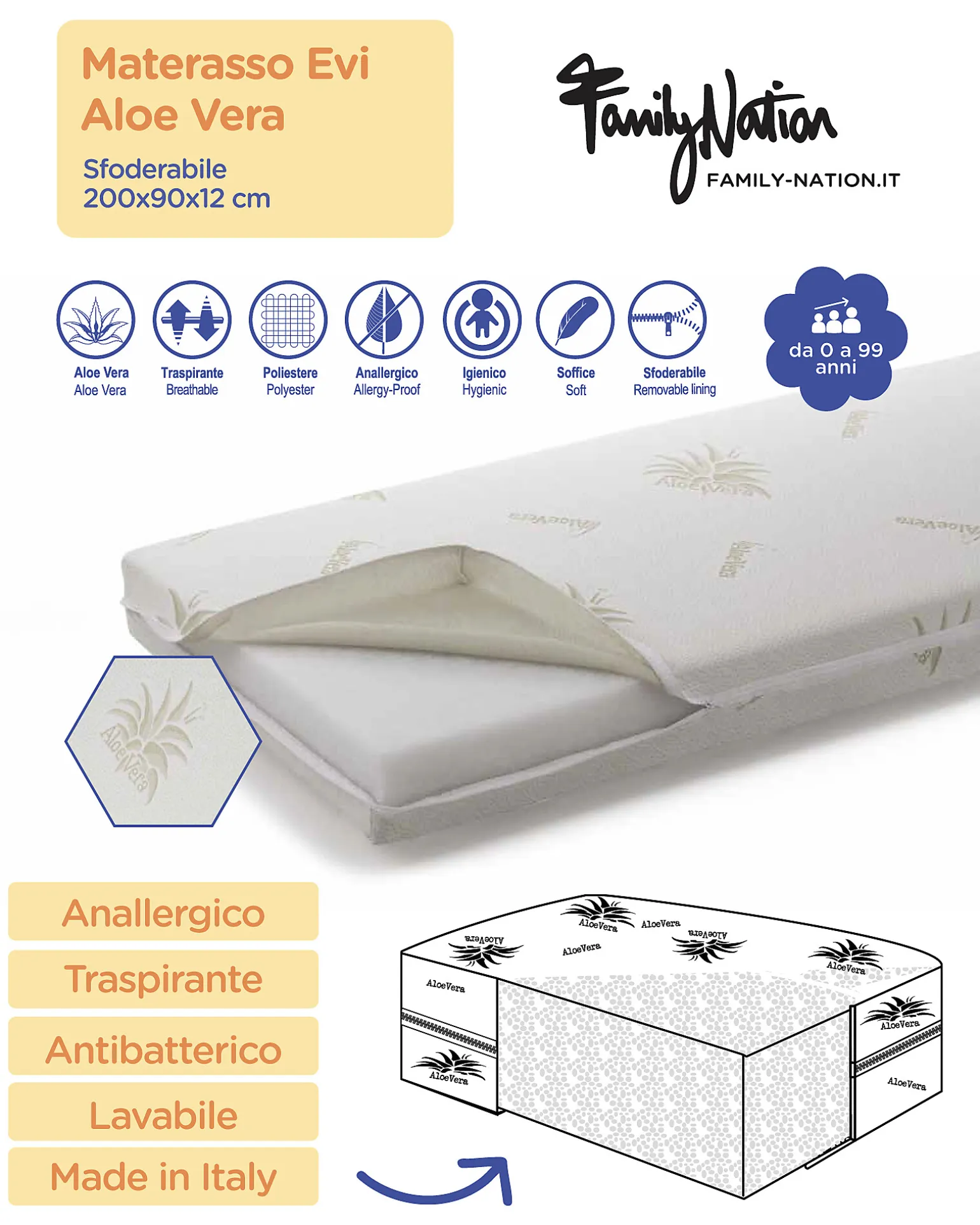 Set 3: Letto Montessori Evolutivo Evi 200x90cm + Letto/Cassetto + Materasso 12 cm Aloe Vera