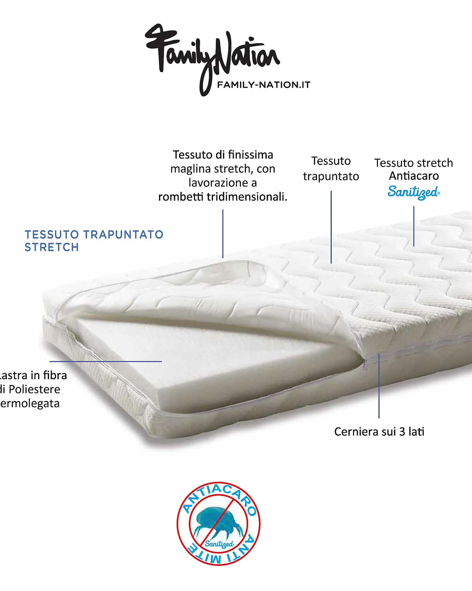 Set 2: Letto Montessori Evolutivo Evi 200x90cm + Materasso 14 cm Antiacaro