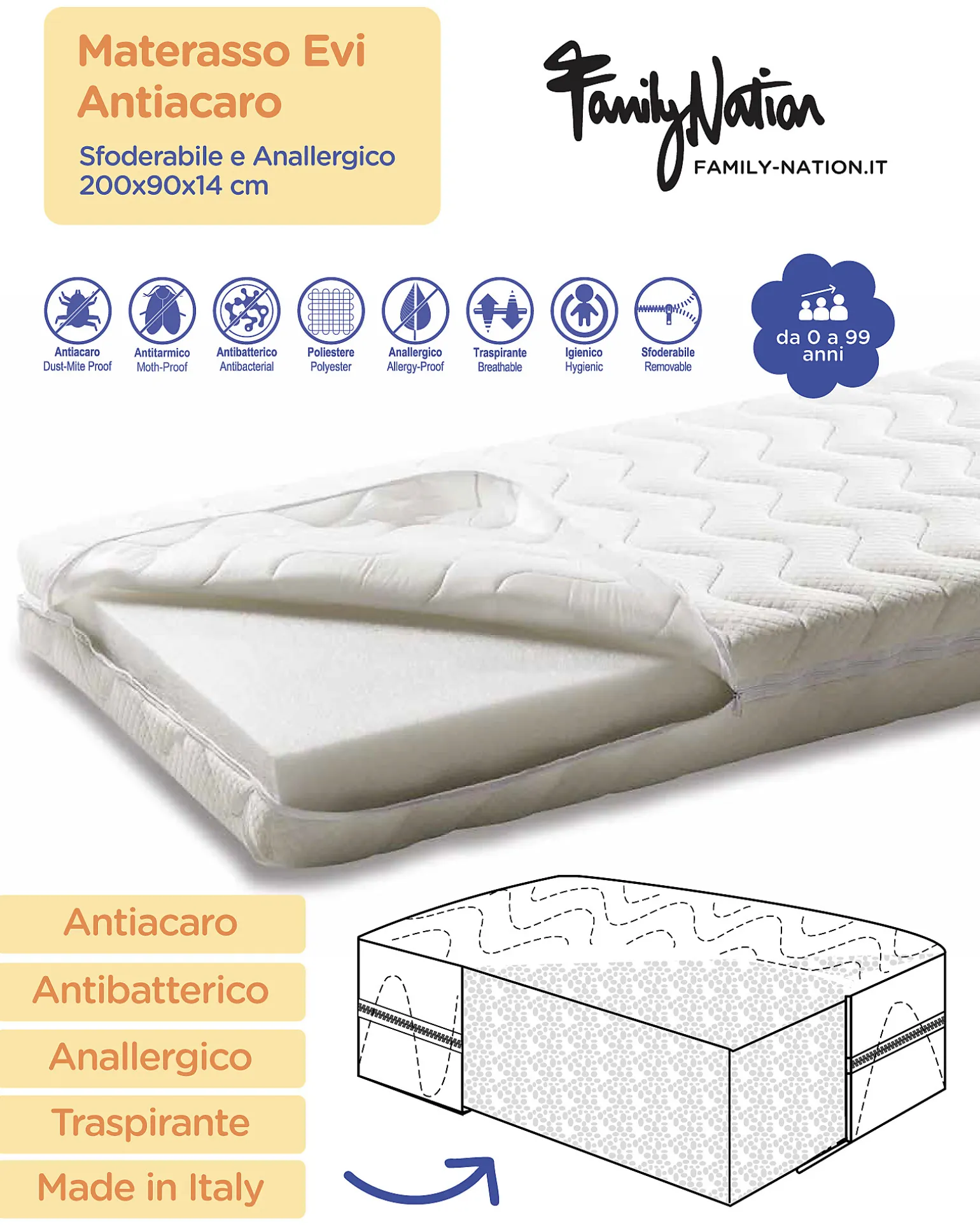 Set 2: Letto Montessori Evolutivo Evi 200x90cm + Materasso 14 cm Antiacaro