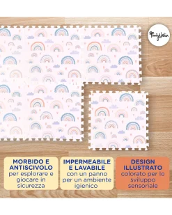 Tappeto Gioco Puzzle Montessori - Rainbow - 6 Pezzi - Morbido e Sicuro dalla Nascita - 175x117cm - dalla Nascita