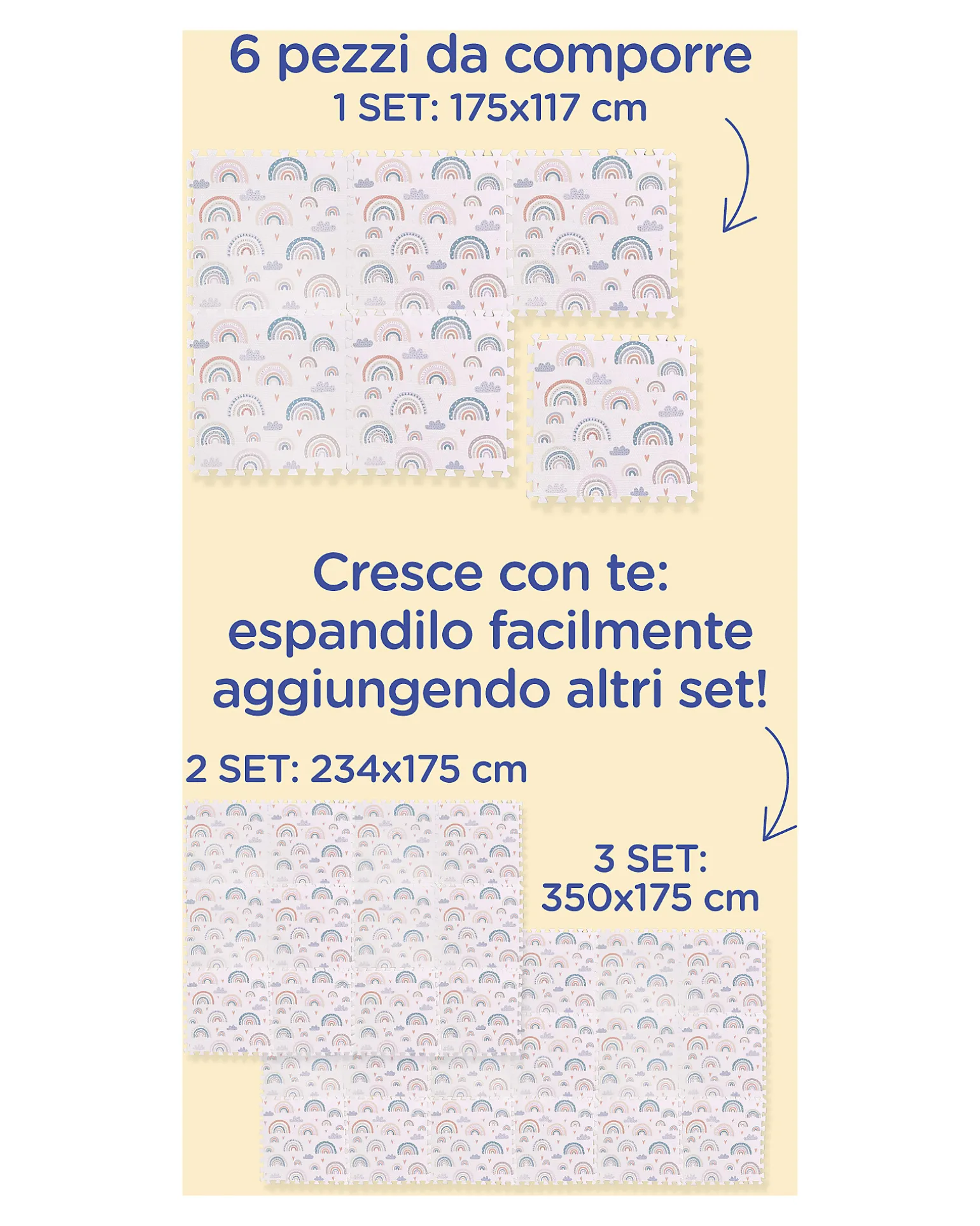Tappeto Gioco Puzzle Montessori - Rainbow - 6 Pezzi - Morbido e Sicuro dalla Nascita - 175x117cm - dalla Nascita