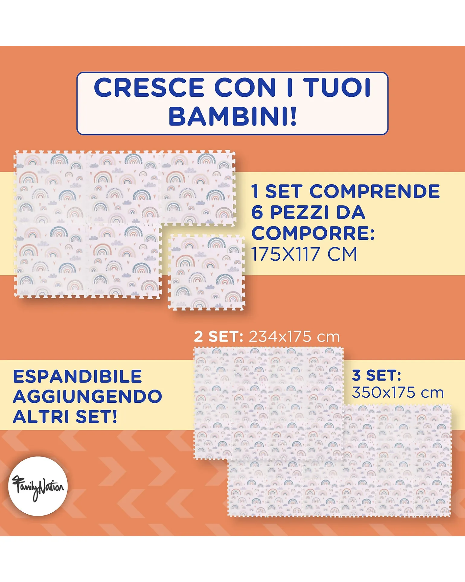 Tappeto Gioco Puzzle Montessori - Rainbow - 6 Pezzi - Morbido e Sicuro dalla Nascita - 175x117cm - dalla Nascita